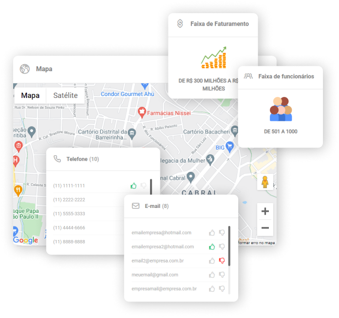 Imagem apresentando em destaque o mapa, faixa de faturamento, faixa de funcionários, telefone e e-mail como resultado da Consulta CNPJ no Empresômetro Digital