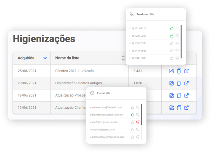 Imagem apresentando os dados enriquecidos em uma higienização.